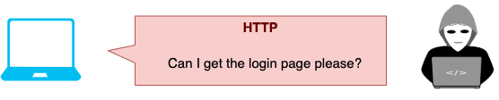 unencrypted http request